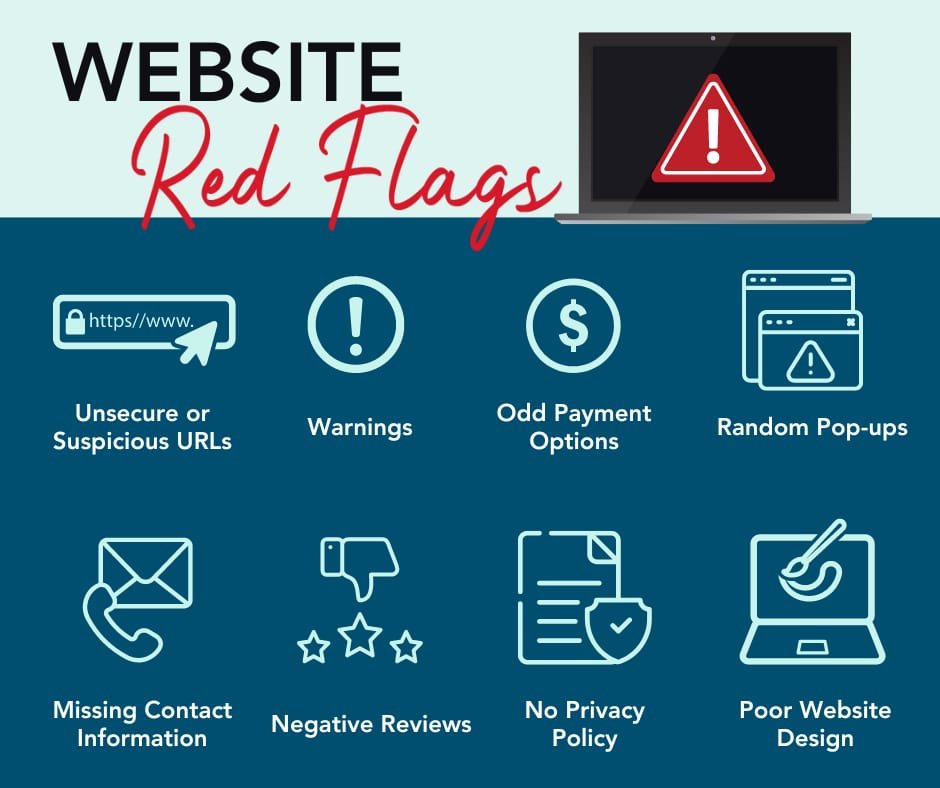 Common red flags of suspicious or unsafe websites to watch for when evaluating online products
